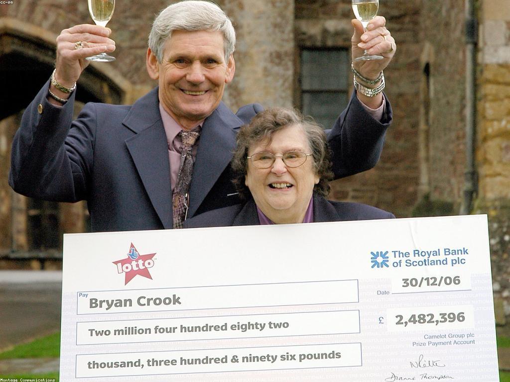 យុទ្ធសាស្ត្រដើម្បីឈ្នះ Jackpot