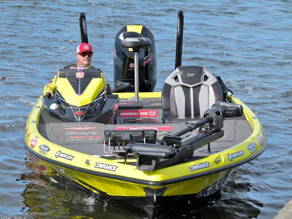 គន្លឹះសម្រាប់ការប្រកួតបាញ់ត្រីដូចជាកអស់សន្ធឹក