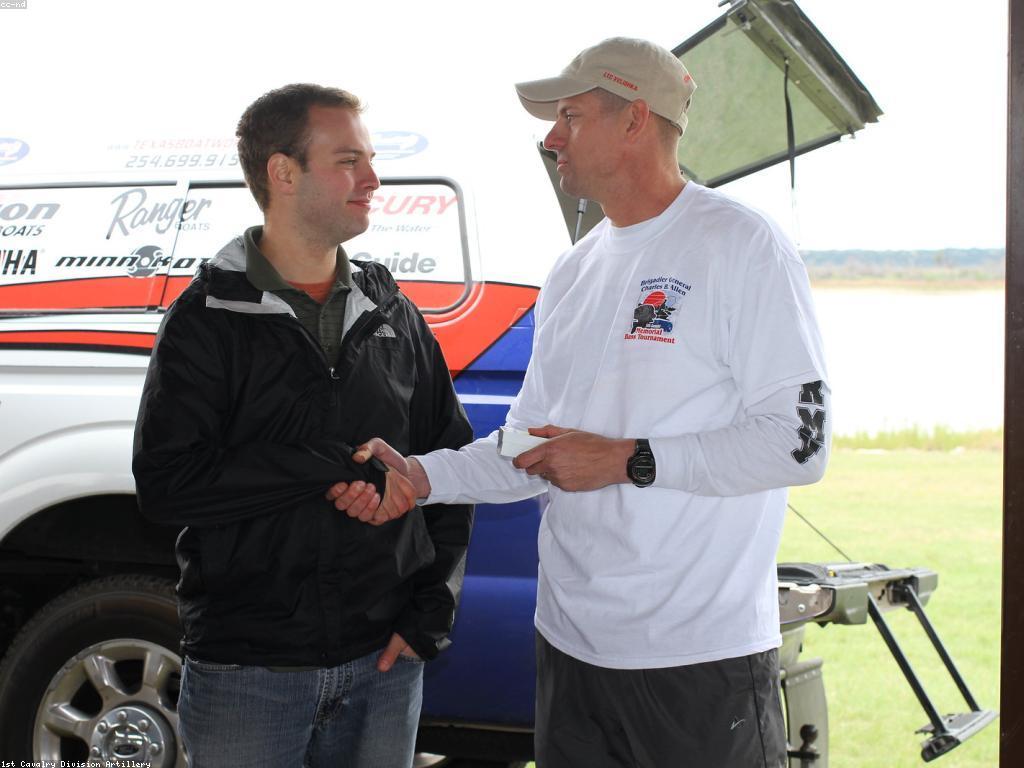 គន្លឹះសម្រាប់ជោគជ័យក្នុងការប្រកួតបាញ់ត្រី